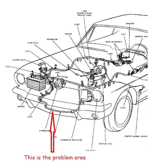 1965-66 Mustang charging harness route under the radiator support to the voltage regulator